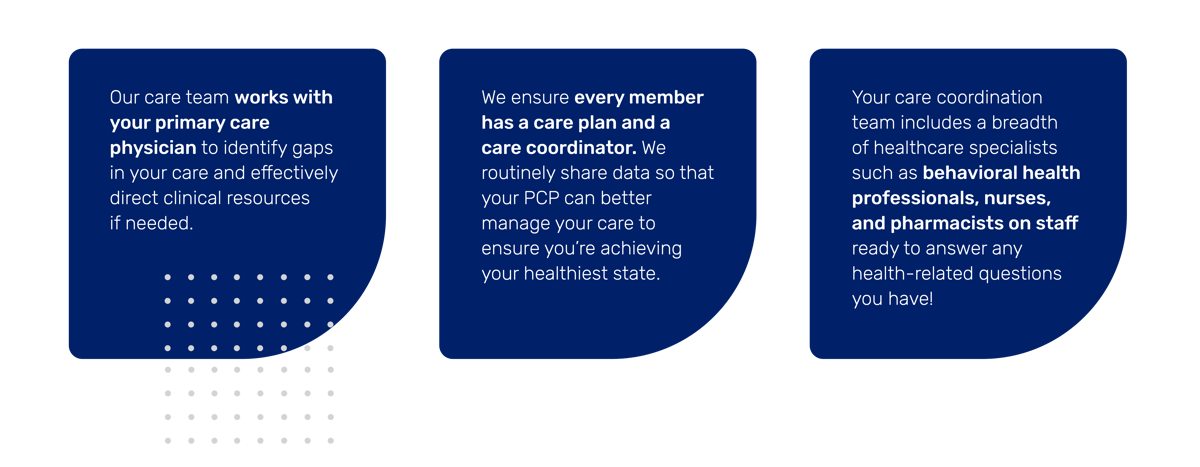 PatientsCareCoordination